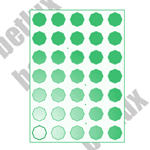 LED Dot Matrix | 5x7 bicolor