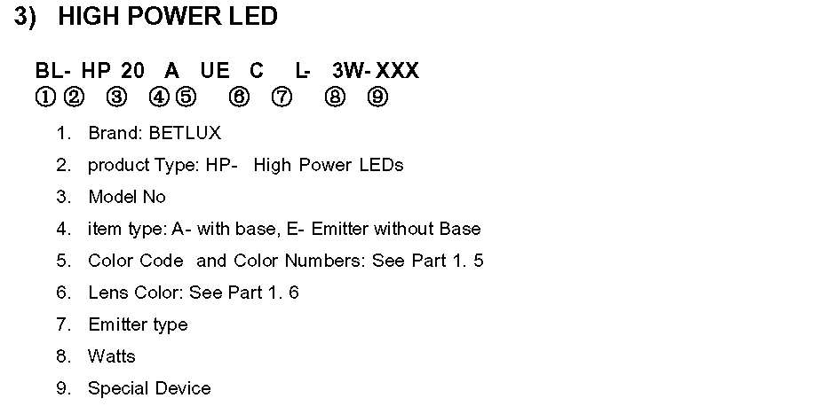 high power leds part no