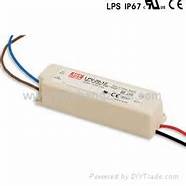 LED power and drive supplies