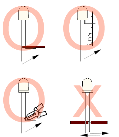 led diode forming