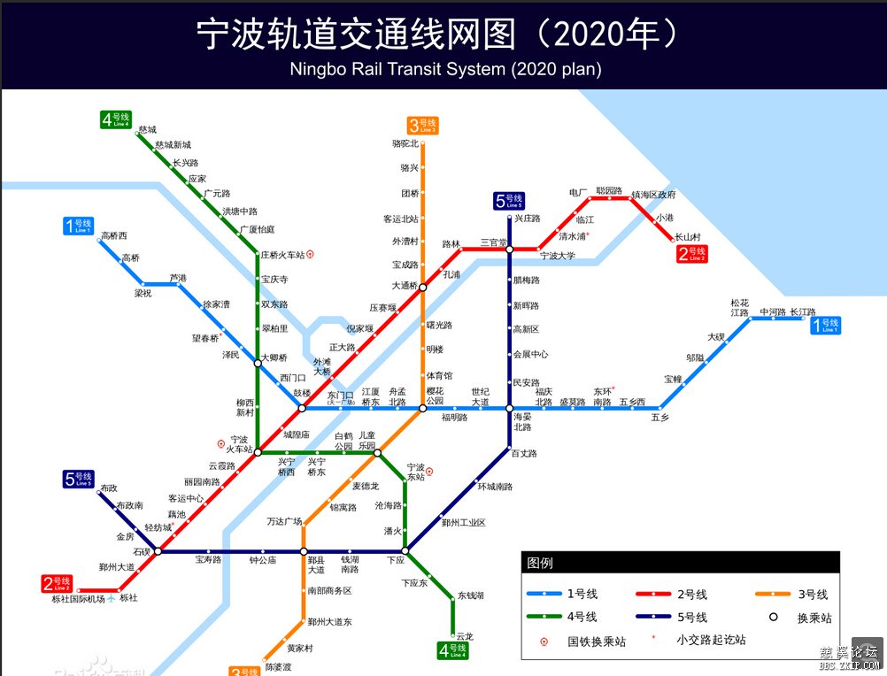 subway ningbo