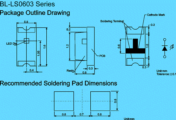 0603 led | smt LED Package diagram 