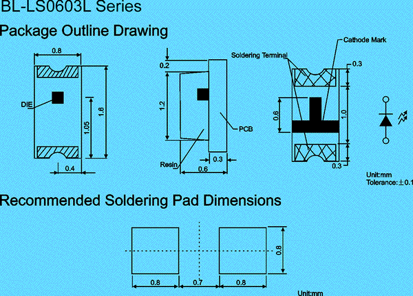 0603 led | smt LED | electronics components Package diagram 